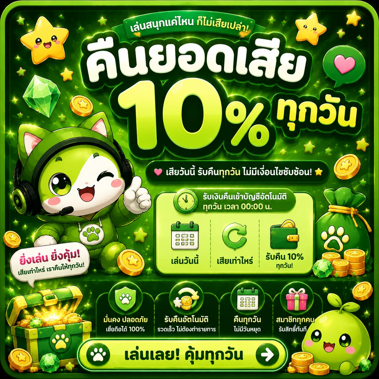 ทดลองเล่นสล็อต Pragmatic Play ฟรีบน TONGK168